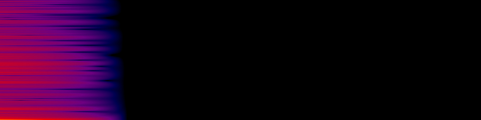 spektrogram