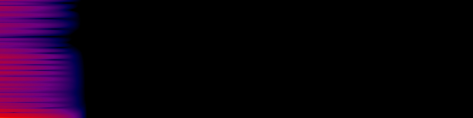 spektrogram