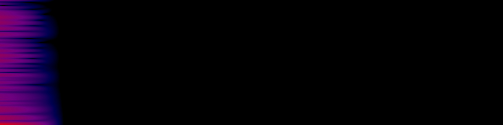 spektrogram