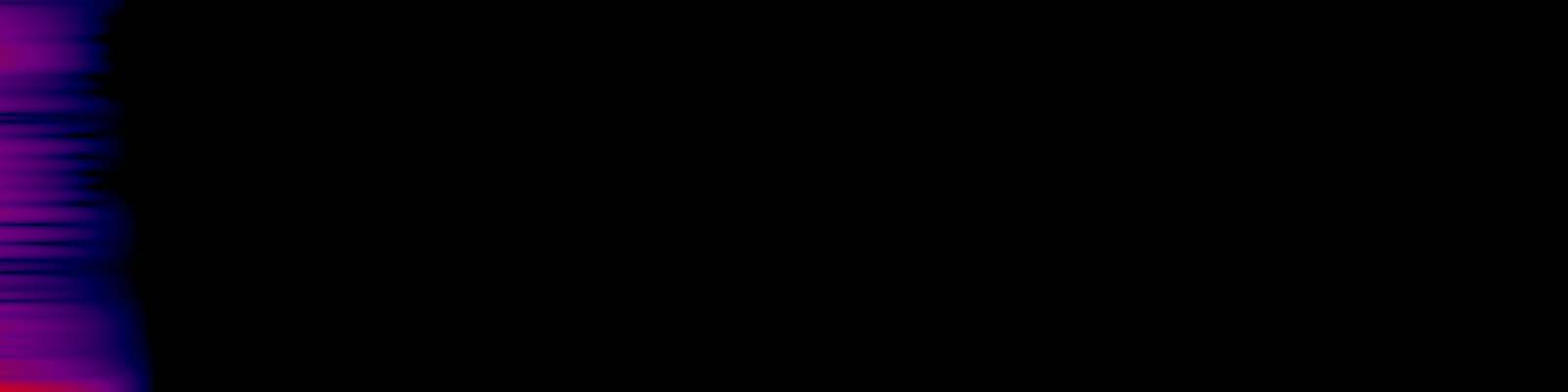 spektrogram