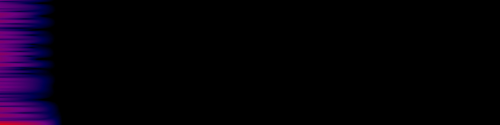 spektrogram