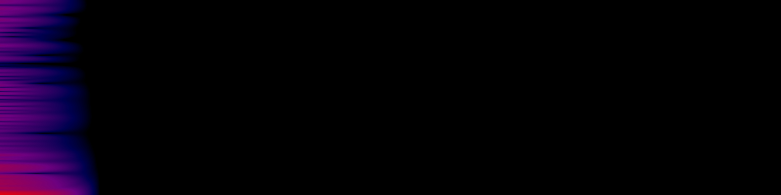 spektrogram