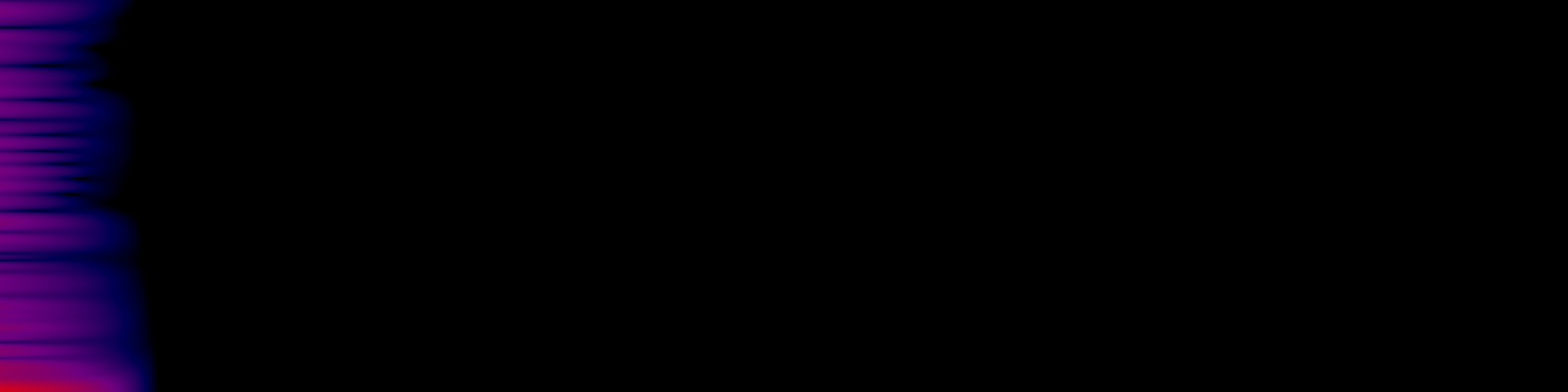 spektrogram