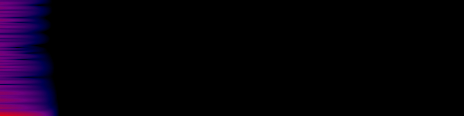 spektrogram