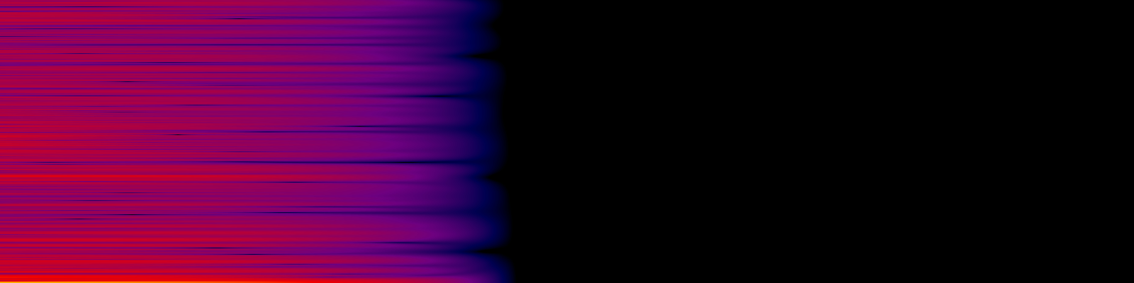 spektrogram