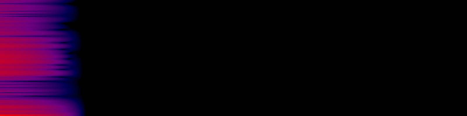 spektrogram