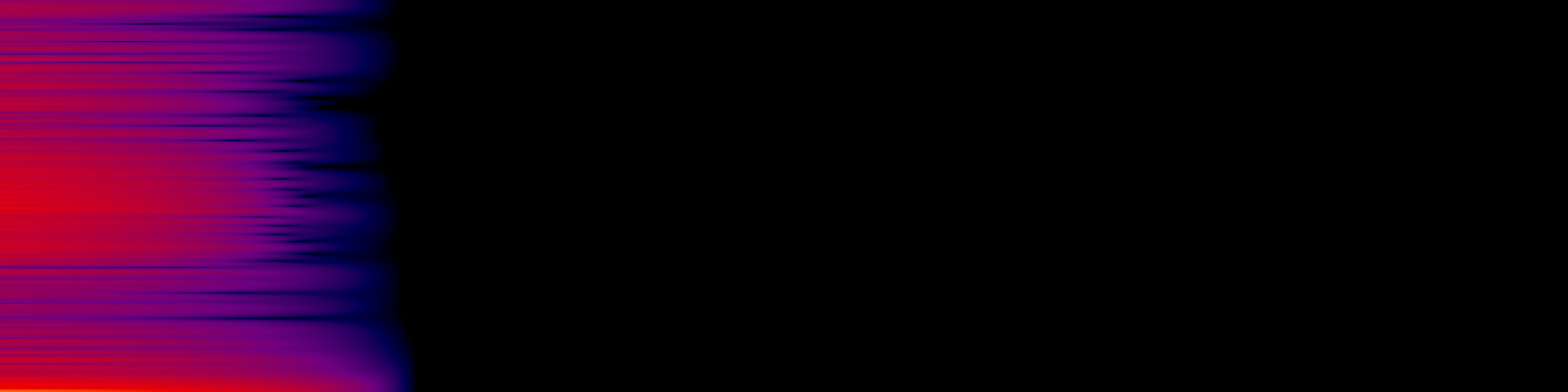 spektrogram
