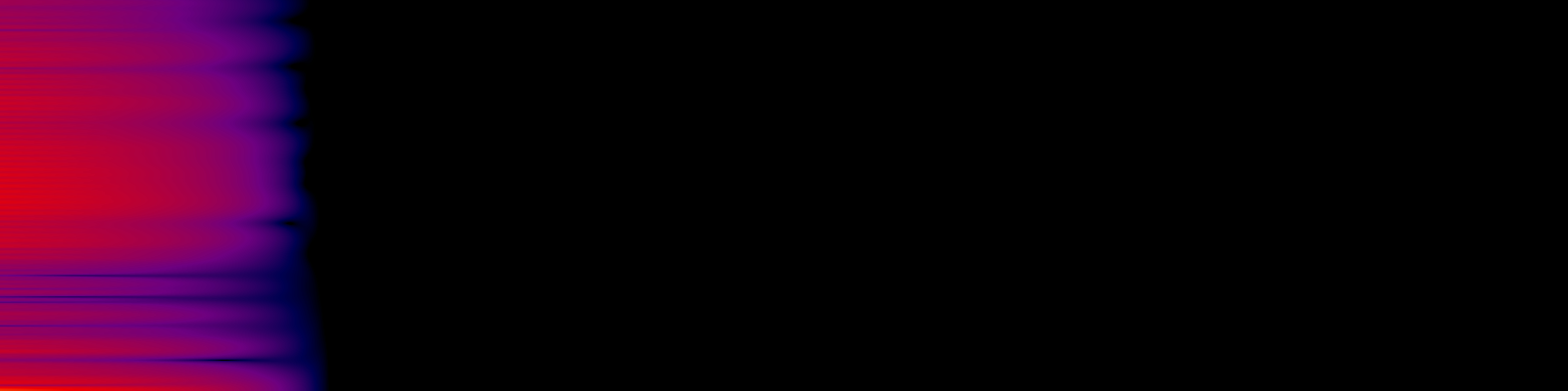 spektrogram