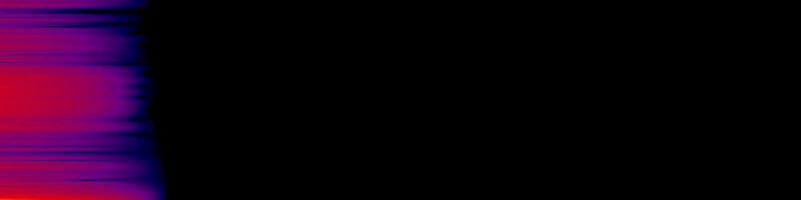 spektrogram