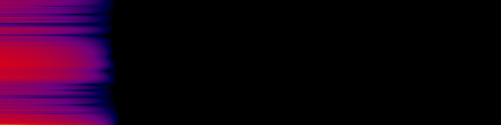 spektrogram