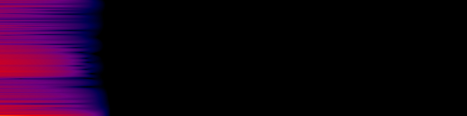 spektrogram