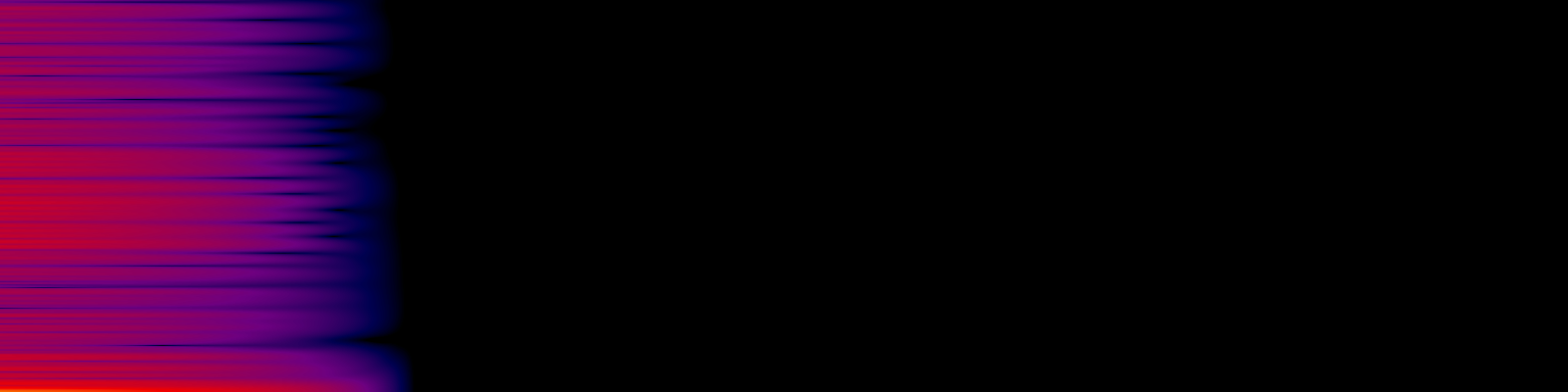 spektrogram