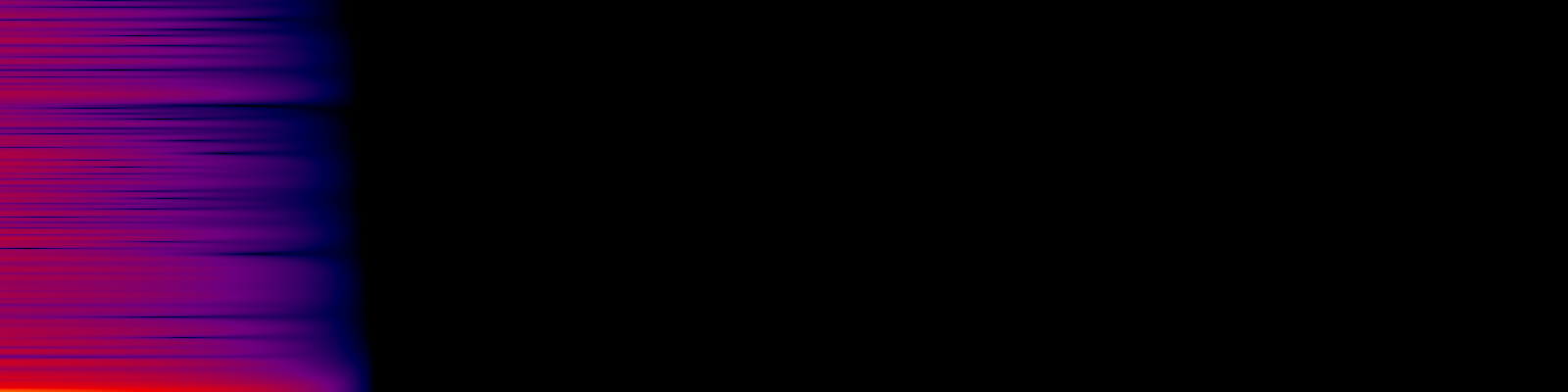spektrogram