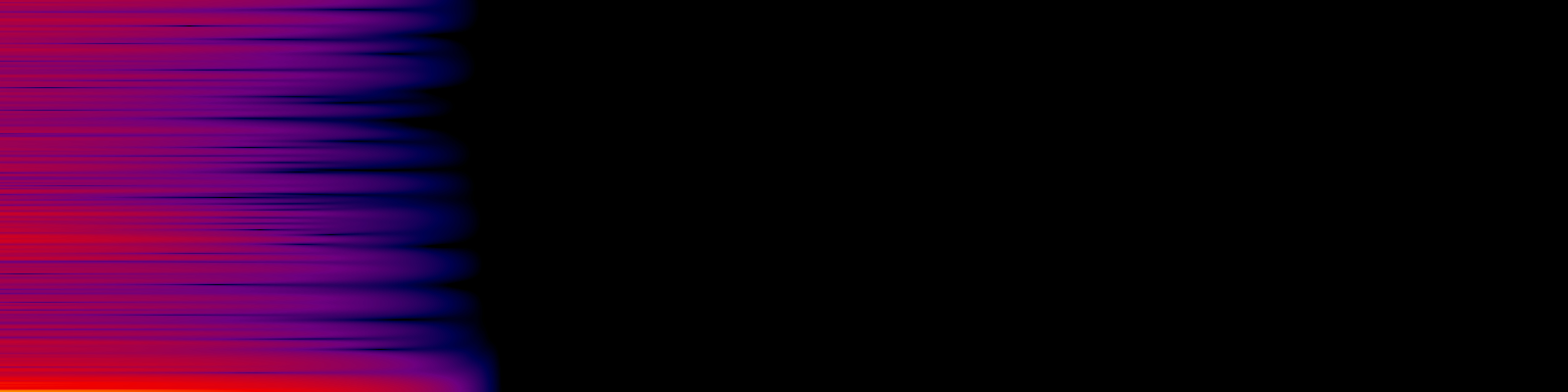 spektrogram