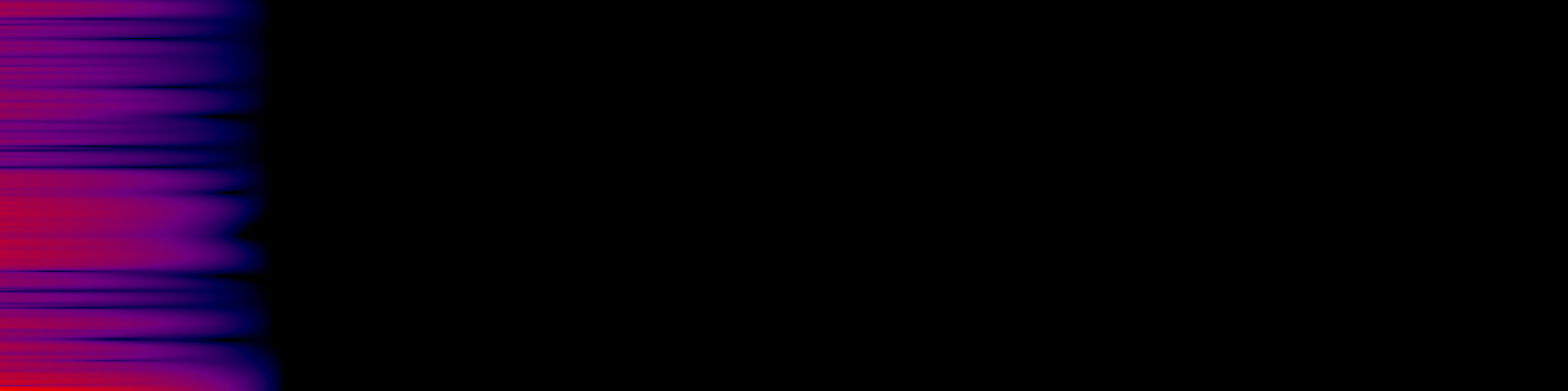 spektrogram