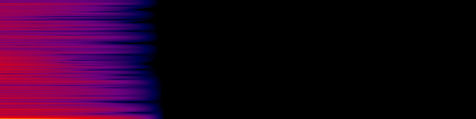 spektrogram
