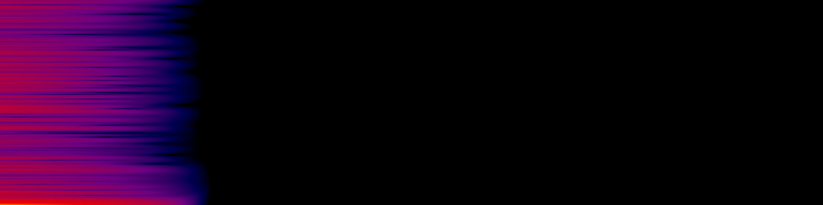 spektrogram