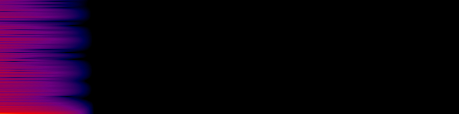 spektrogram