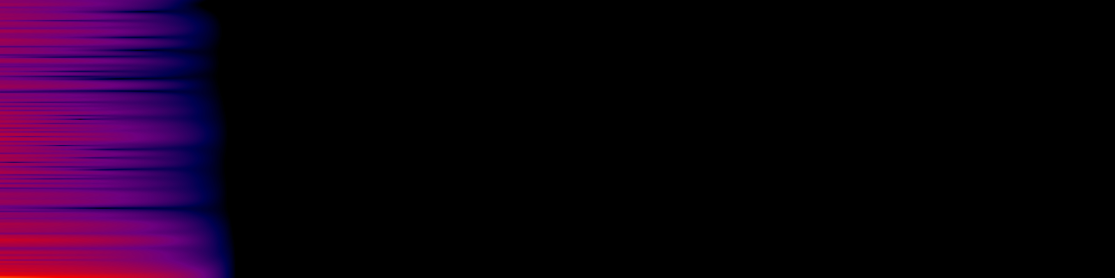 spektrogram