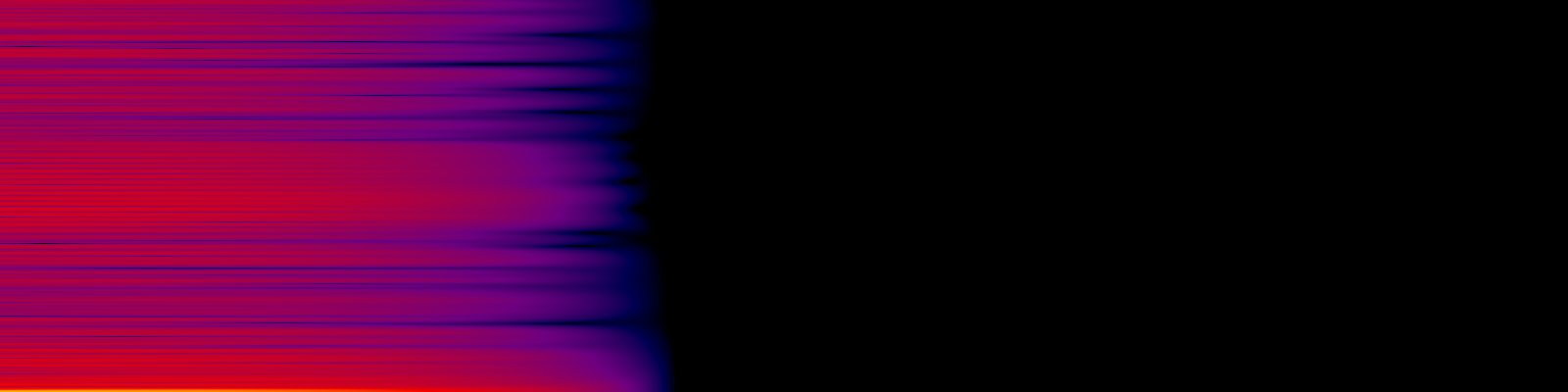 spektrogram