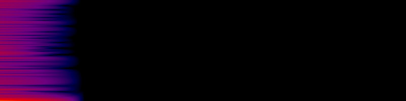 spektrogram