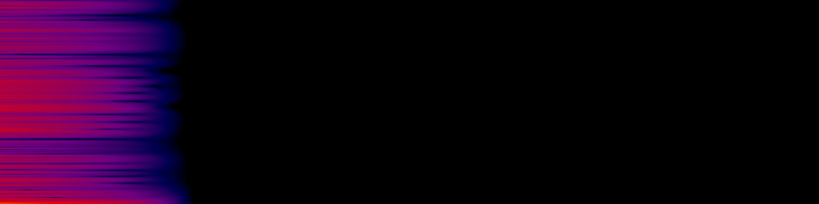 spektrogram