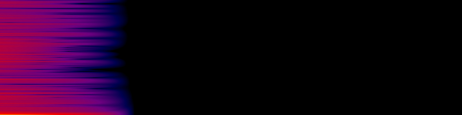 spektrogram