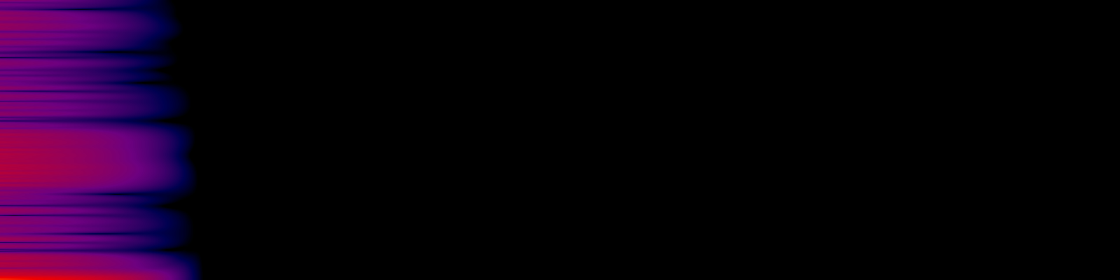 spektrogram