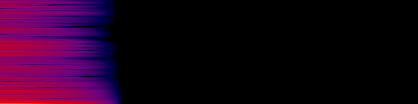 spektrogram