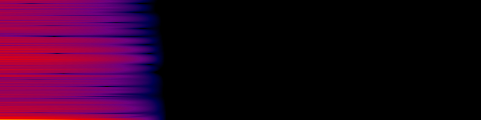 spektrogram