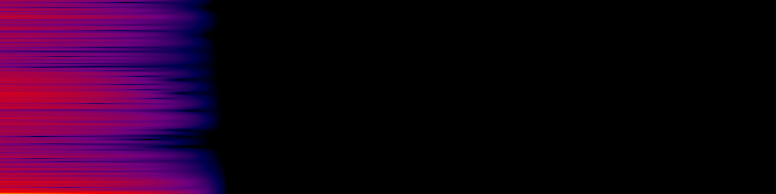 spektrogram