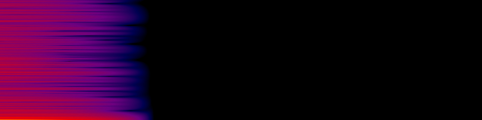 spektrogram