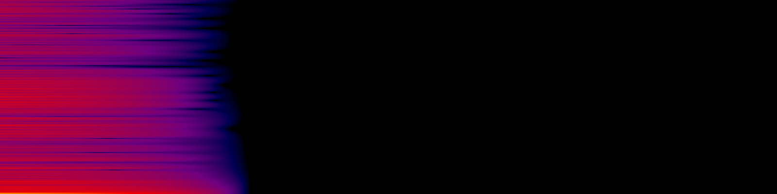 spektrogram