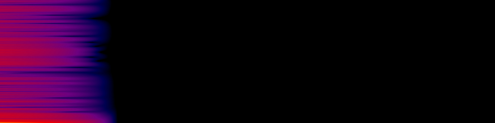 spektrogram