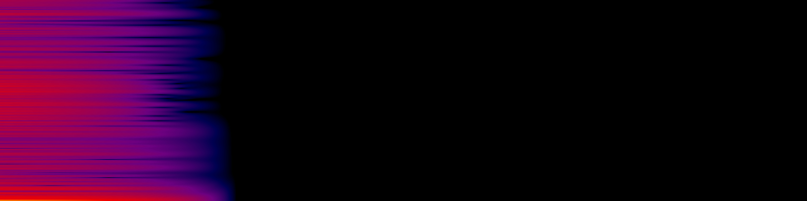spektrogram