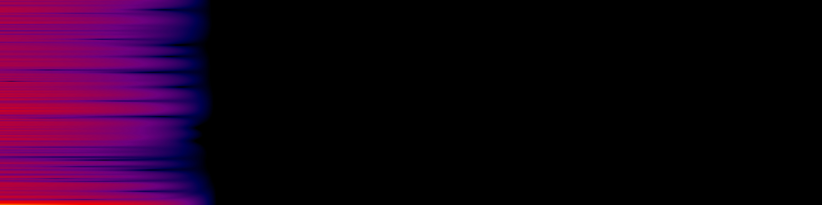 spektrogram