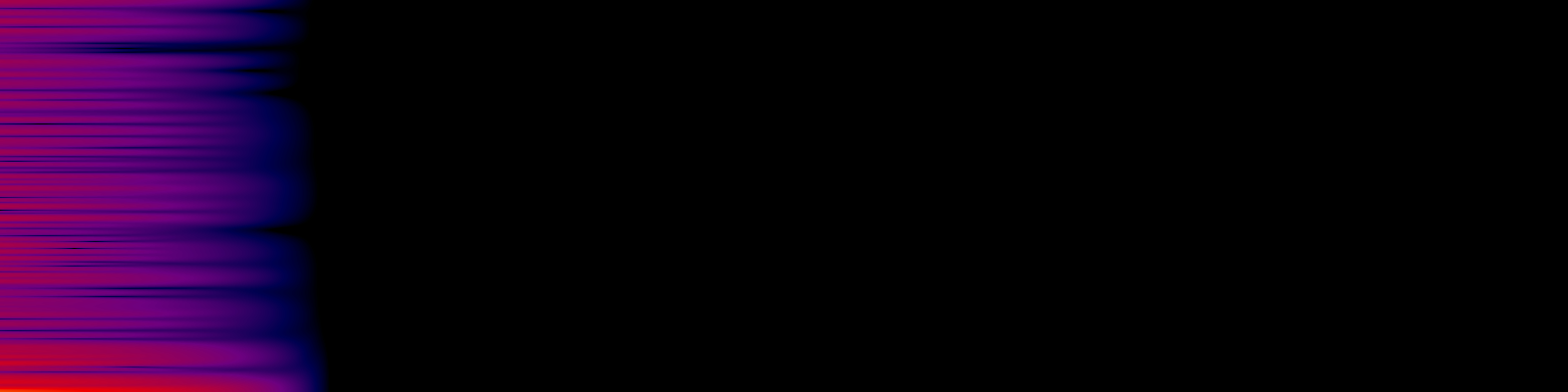 spektrogram