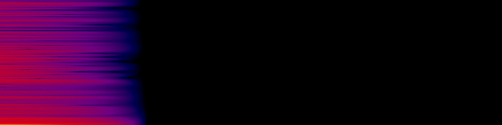 spektrogram