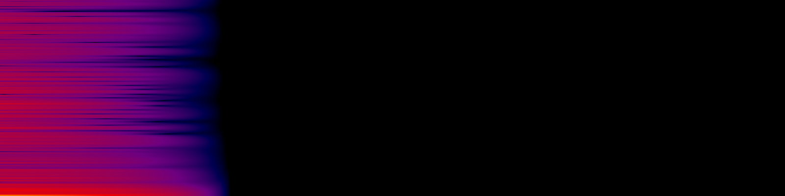spektrogram