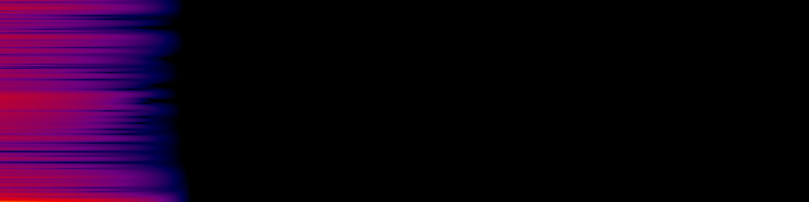spektrogram