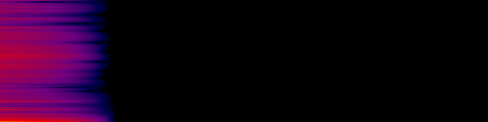 spektrogram
