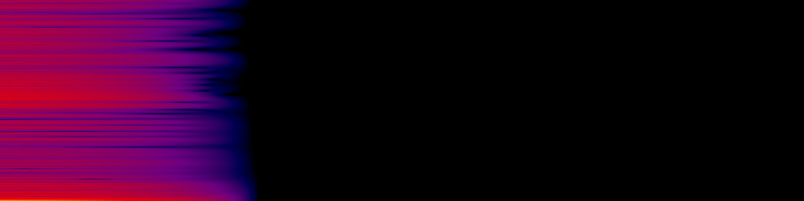 spektrogram