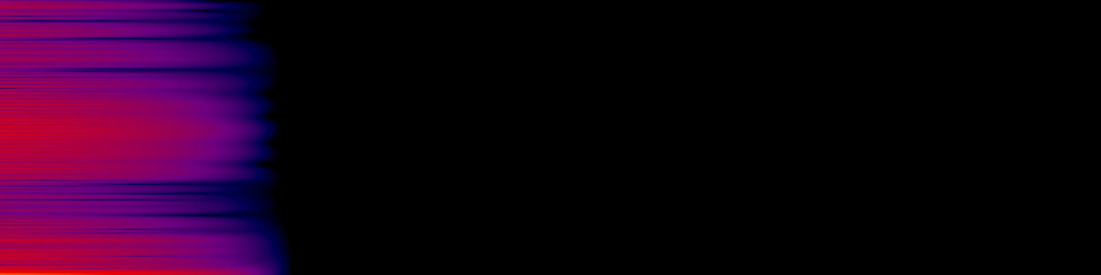 spektrogram