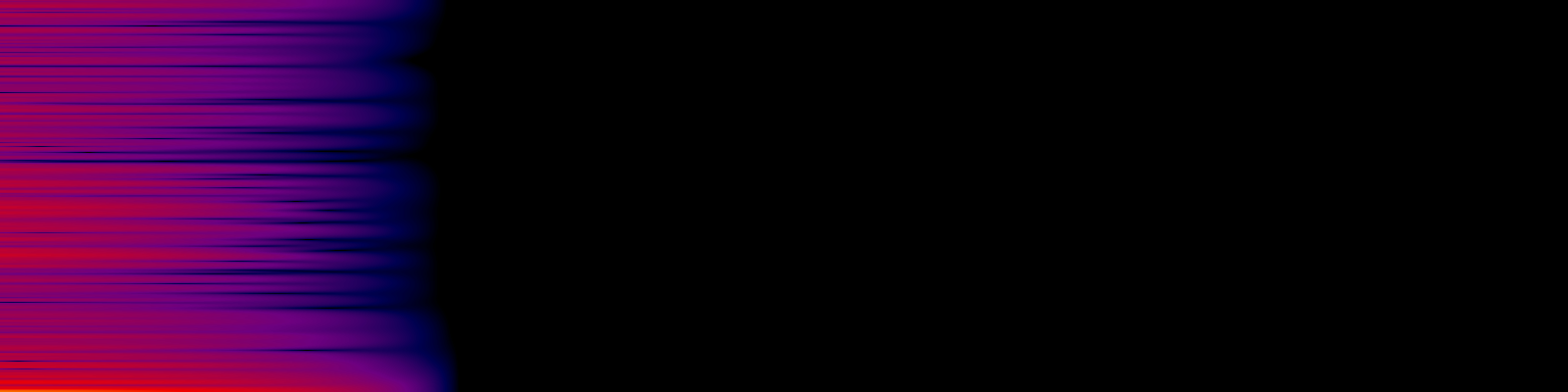 spektrogram
