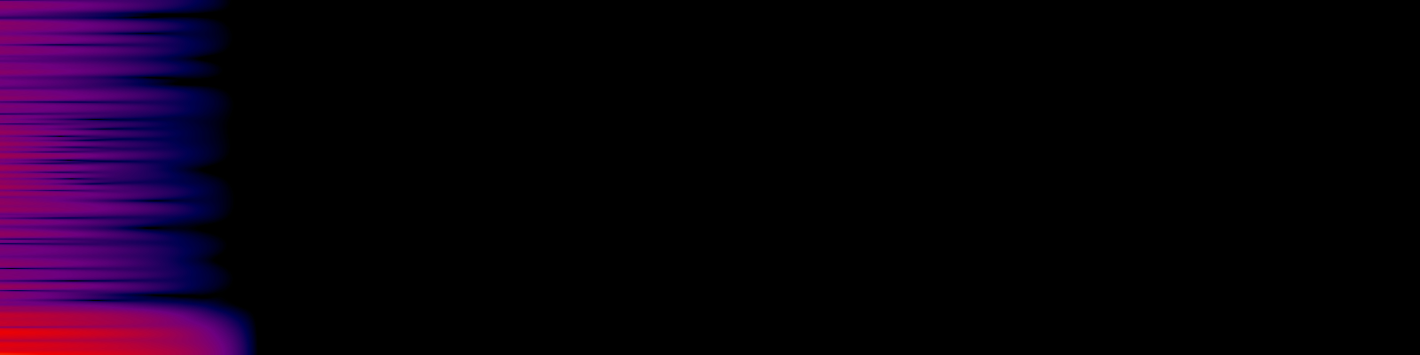 spektrogram