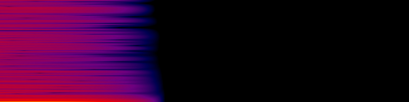 spektrogram