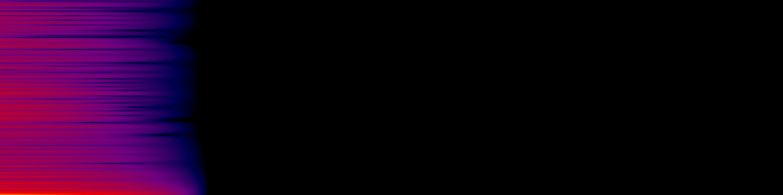 spektrogram