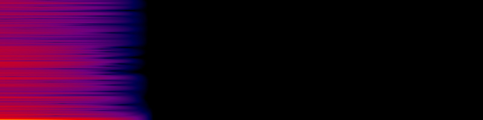 spektrogram