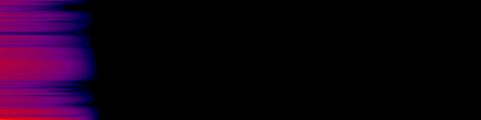 spektrogram
