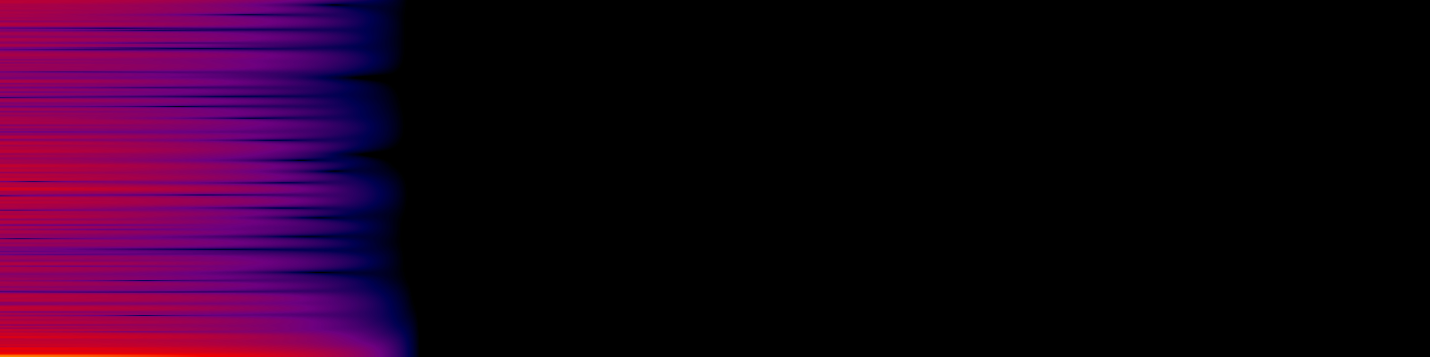 spektrogram